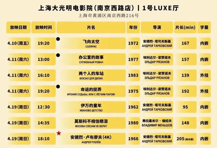 激情电影激情图片激情按摩 - 深夜独享高清视觉与身心放松的沉浸式体验