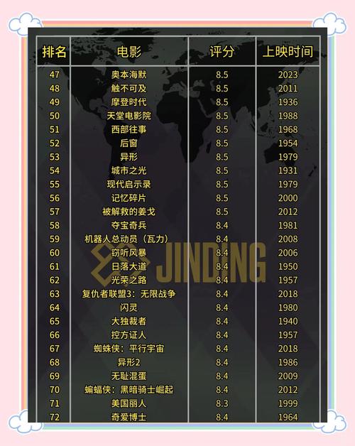 根据您的要求，基于“2345影院在线观看视频”生成的SEO标题如下：

**2345影院在线观看视频大全，最新热门电影电视剧免费高清无广告播放**