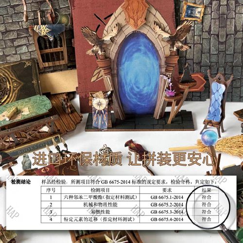 女人18的相关介绍