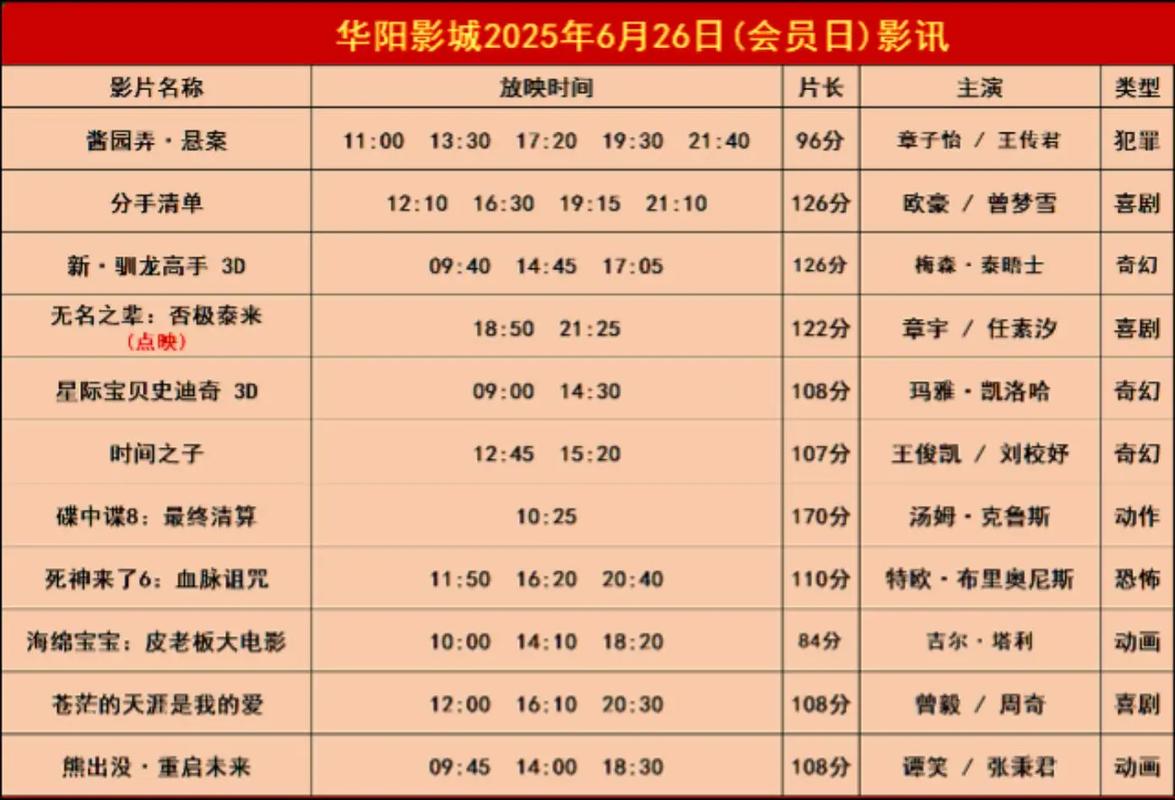 电影院包场价格| 公司年会团体观影包场服务 | 生日派对私人定制影院