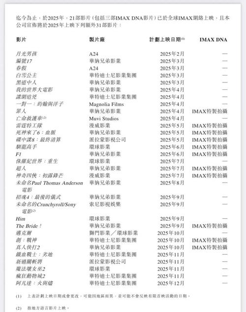 一一i老湿影院最新免费观看入口，高清资源在线播放，一键解锁付费内容